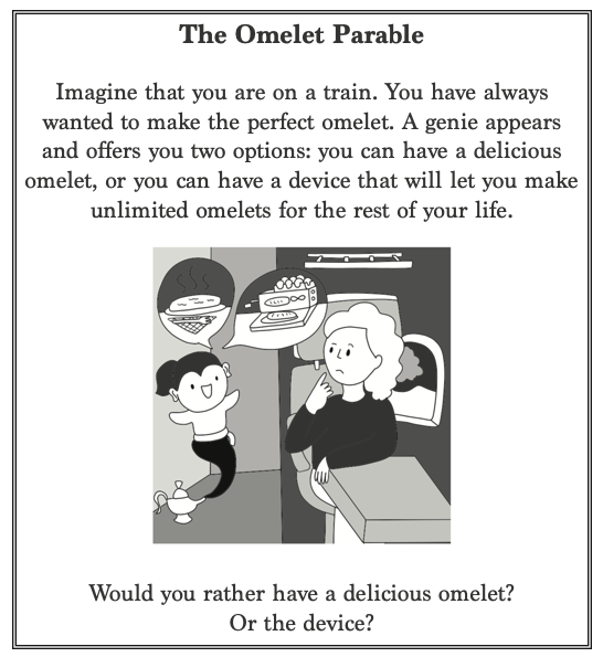 A card titled The Omelet Parable: a genie offers a woman on a train a delicious omelet or a machine that makes omelets.